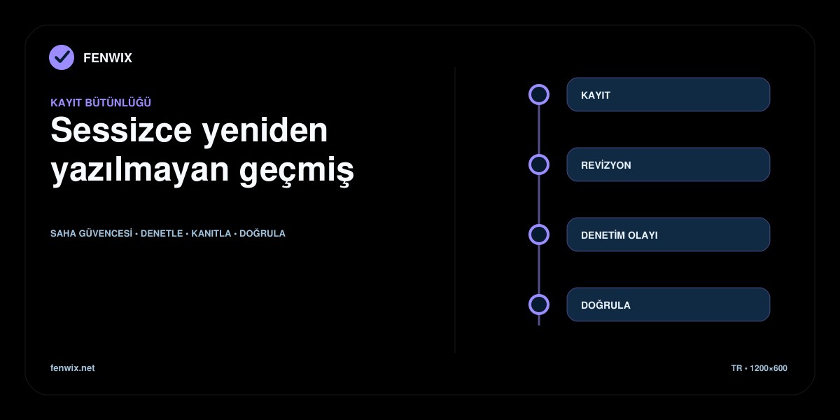 Revizyonları ve denetim olaylarını sonraki doğrulama için koruyan denetim kaydı zaman çizelgesi.