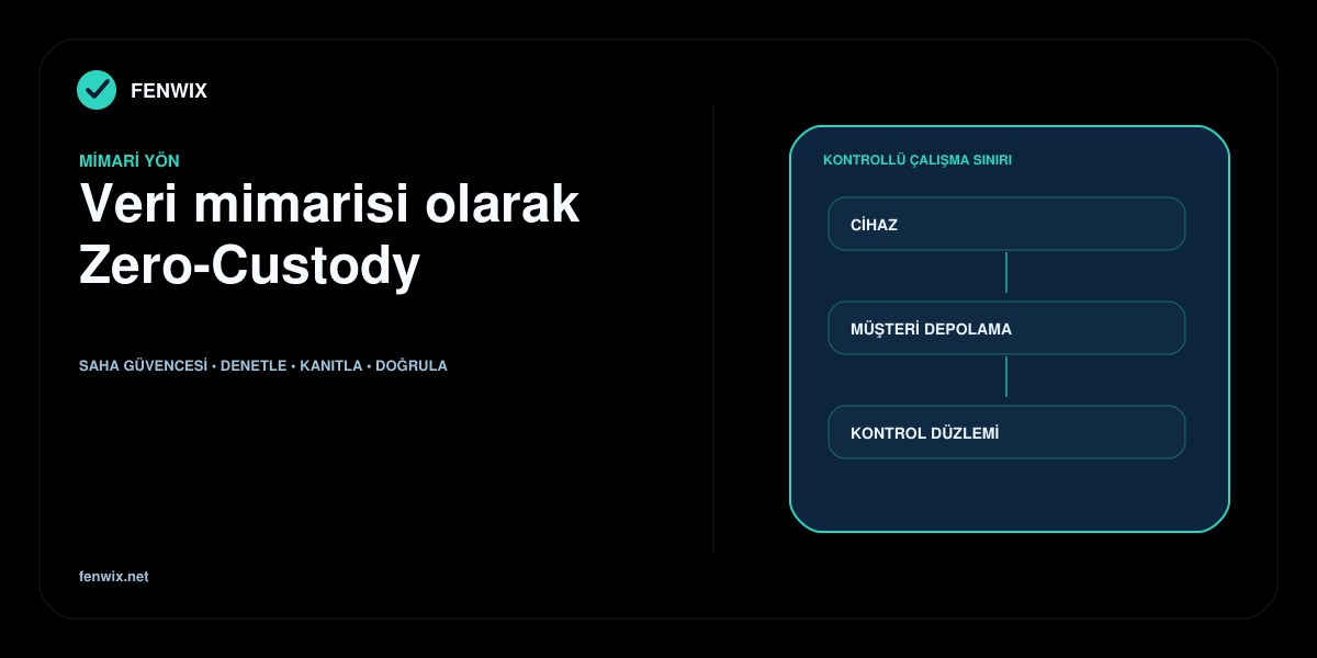 Operasyonel saha içeriğini satıcı kontrol düzleminin dışında gösteren Zero-Custody mimari yönü.